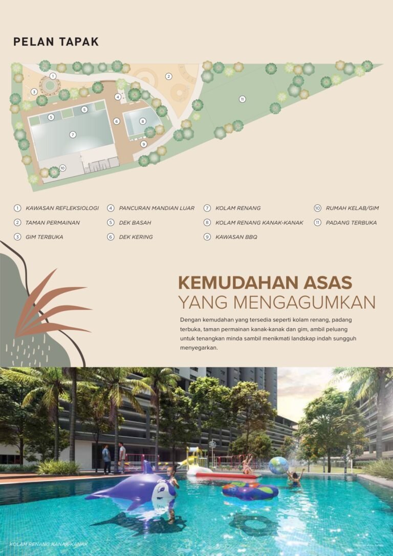 Residensi Wilayah Rumawip desa timur adesa desa east 300k facilities plan