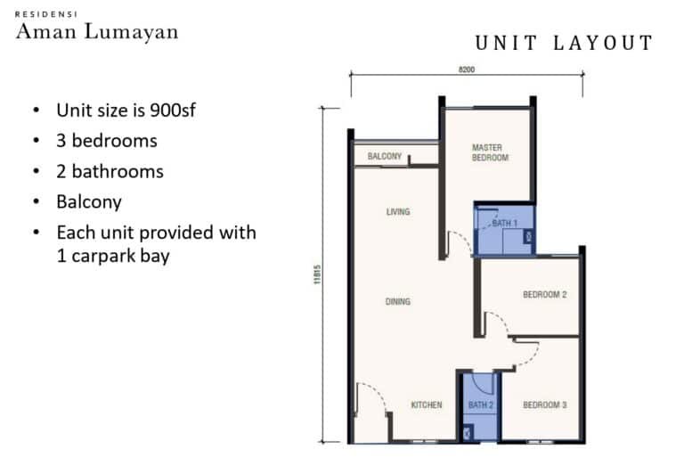 Aman Lumayan new Layout_page-0001
