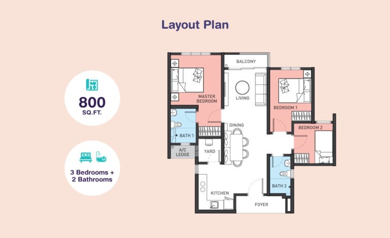 Residensi Wilayah Rumawip Sky Awani 4, Setapak, Skyworld, 800sf 300k Condo Facilities,Rumah Mampu Milik, Condo Setapak, Royal Selangor,Setapak Central Mall