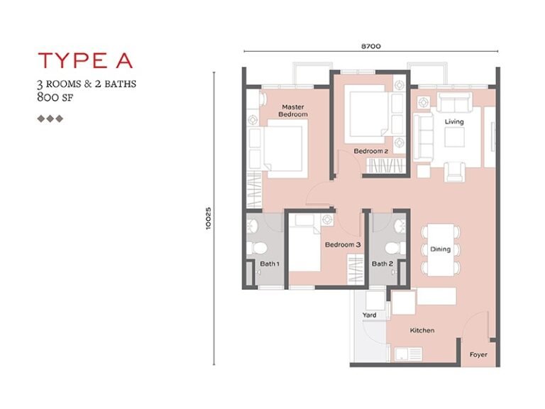 Residensi Wilayah Rumawip J Satine platinum victory jpj Setapak 800sf 300k Condo Facilities Rumah Mampu Milik Condo Setapak Wangsa Maju