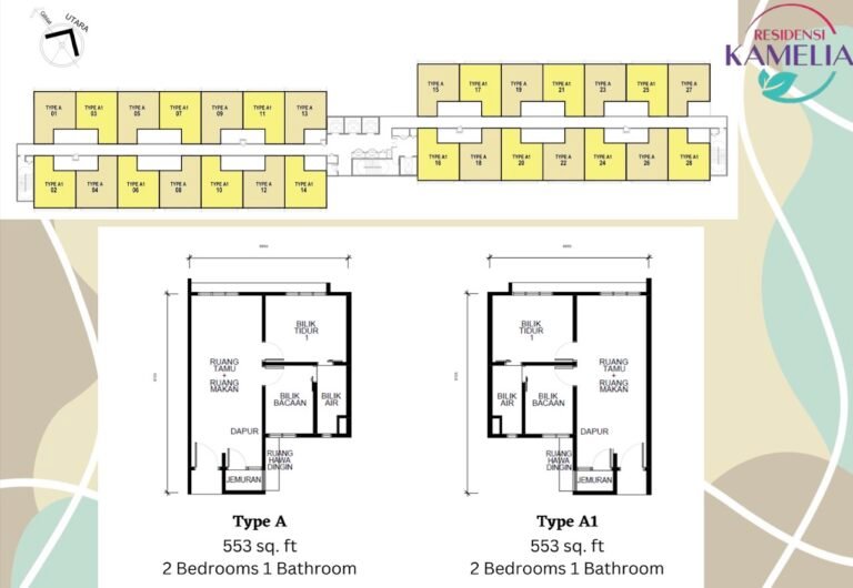 Rumah Selangorku Residensi Kamelia Bandar Sri Damansara 553sf 249k , Condo Facilities Rumah Mampu Milik Condo Sri Damansara, Plaza Ativo, The Flo, MRT 2, Freehold Rumah Selangor