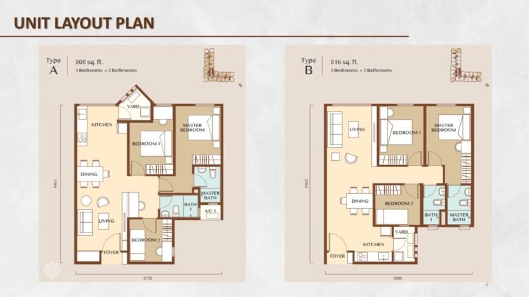 Residensi Wilayah Rumawip Andalan Kinrara Bukit Jalil Puchong 816sf 300k Bumiputera , Condo Facilities Rumah Mampu Milik Condo Taman Kinrara, Bukit Jalil, Puchong, old klang road, Freehold Rumawip