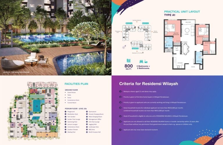 Residensi Wilayah Rumawip Sky Awani 4, Setapak, Skyworld, 800sf 300k Condo Facilities,Rumah Mampu Milik, Condo Setapak, Royal Selangor,Setapak Central Mall