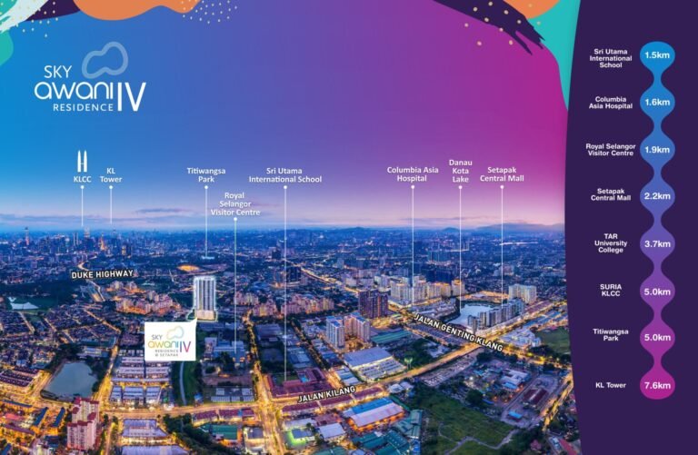 Residensi Wilayah Rumawip Sky Awani 4, Setapak, Skyworld, 800sf 300k Condo Facilities,Rumah Mampu Milik, Condo Setapak, Royal Selangor,Setapak Central Mall