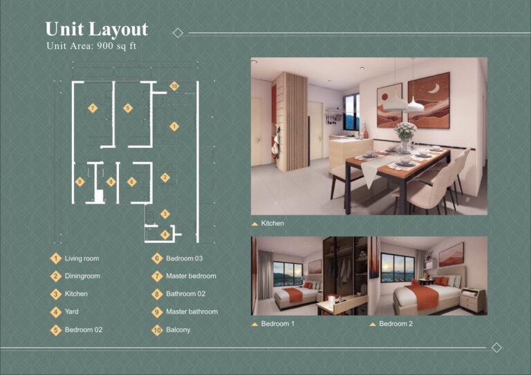 rumah selangorku meranti cyberjaya unit layout