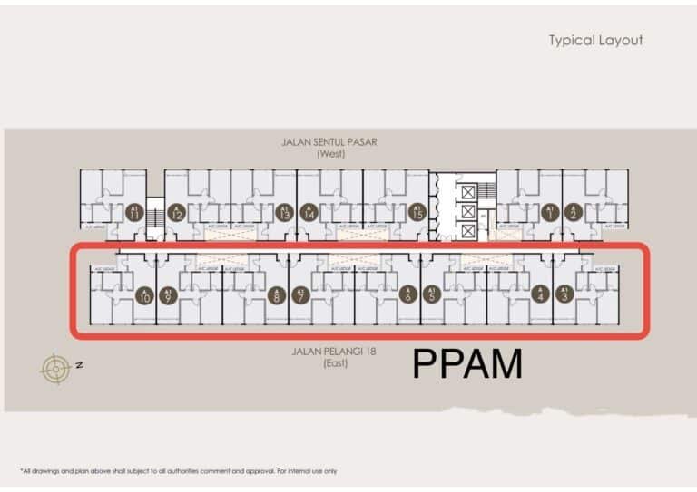 PPAM Sentul_3