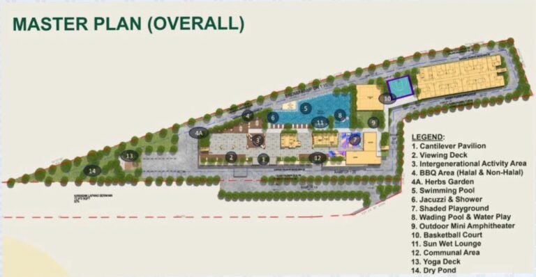 Rumawip MRR2 Kepong Selayang Vista Kepong Facilities Plan