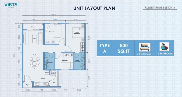 Rumawip MRR2 Kepong Selayang Vista Kepong Layout Plan
