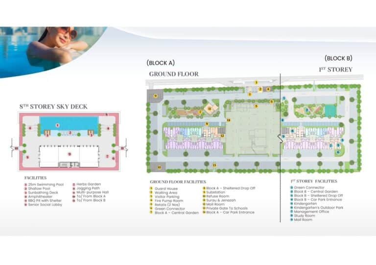 Rumah Selangorku Setia Alam 4 Bilik 3 Bilik Air RM289,000 Partialy Furnished Facilities