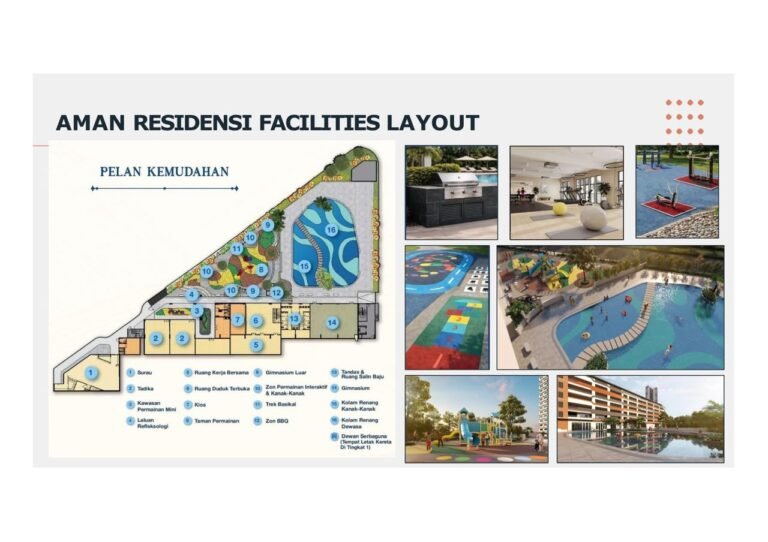 Rumah Selangorku Bandar Bukit Raja Freehold 280K Facilities Plan
